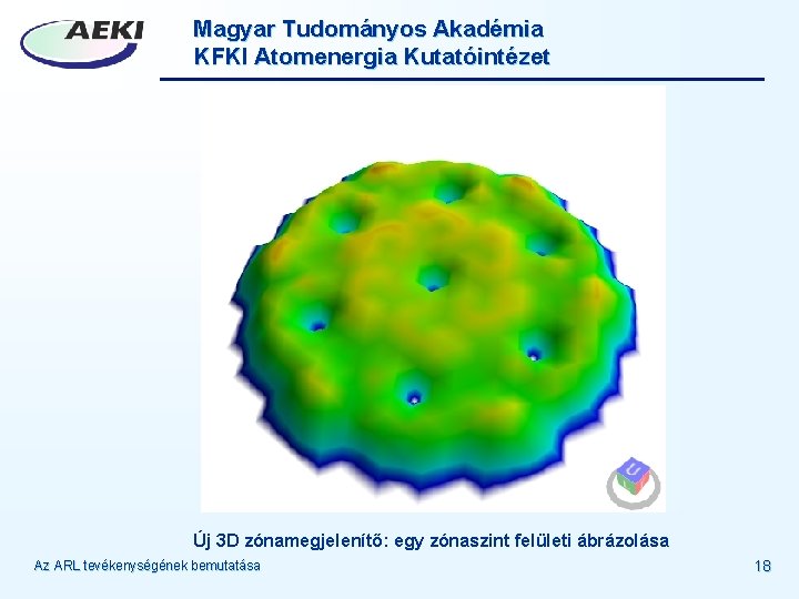 Magyar Tudományos Akadémia KFKI Atomenergia Kutatóintézet Új 3 D zónamegjelenítő: egy zónaszint felületi ábrázolása