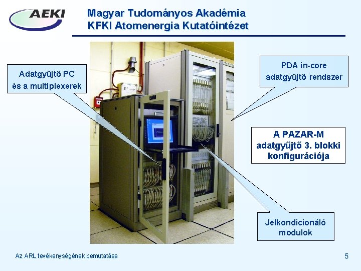 Magyar Tudományos Akadémia KFKI Atomenergia Kutatóintézet Adatgyűjtő PC és a multiplexerek PDA in-core adatgyűjtő