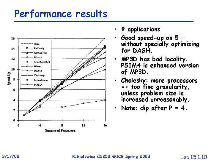 Performance results • 9 applications • Good speed-up on 5 – without specially optimizing