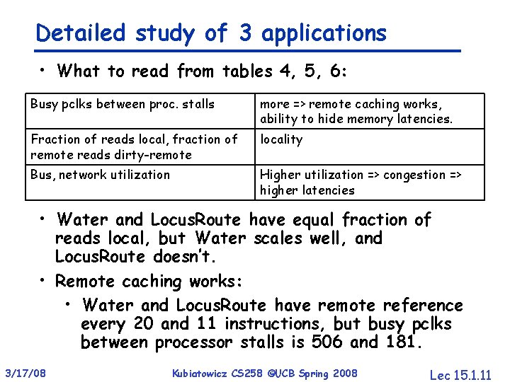 Detailed study of 3 applications • What to read from tables 4, 5, 6: