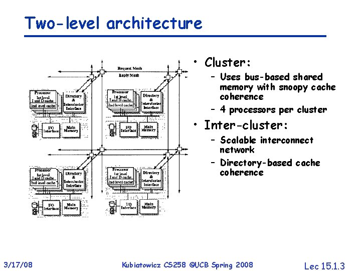 Two-level architecture • Cluster: – Uses bus-based shared memory with snoopy cache coherence –