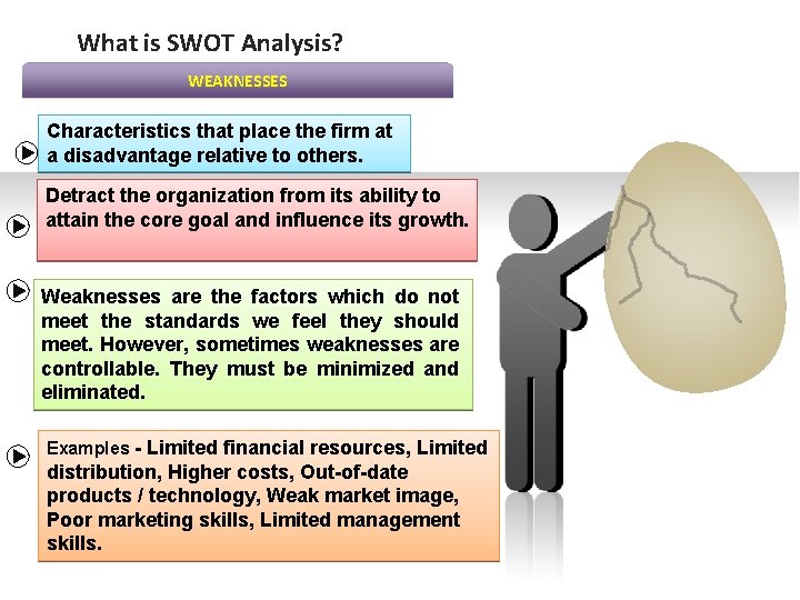 What is SWOT Analysis? WEAKNESSES Characteristics that place the firm at a disadvantage relative