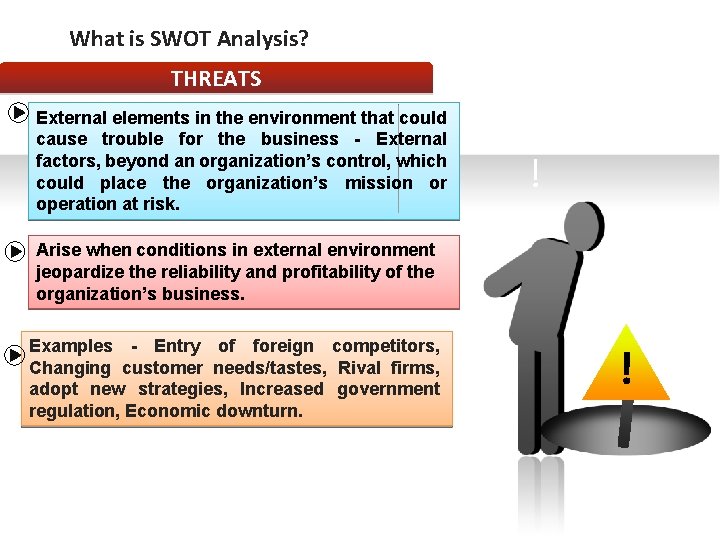 SWOT ANALYSIS - THREAT What is SWOT Analysis? THREATS External elements in the environment