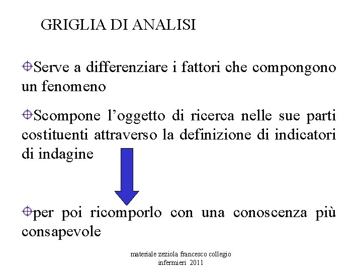 GRIGLIA DI ANALISI Serve a differenziare i fattori che compongono un fenomeno Scompone l’oggetto