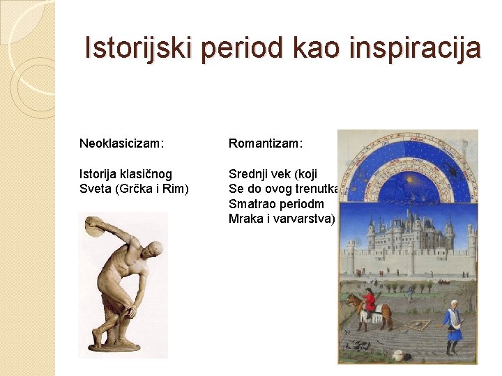 Istorijski period kao inspiracija Neoklasicizam: Romantizam: Istorija klasičnog Sveta (Grčka i Rim) Srednji vek