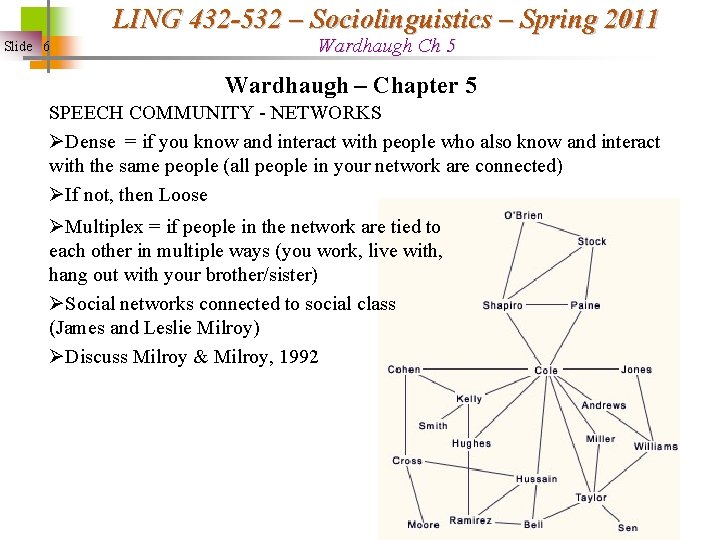 LING 432 -532 – Sociolinguistics – Spring 2011 Slide 6 Wardhaugh Ch 5 Wardhaugh