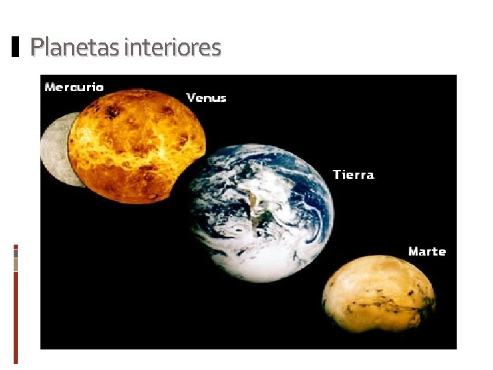 Planetas interiores 