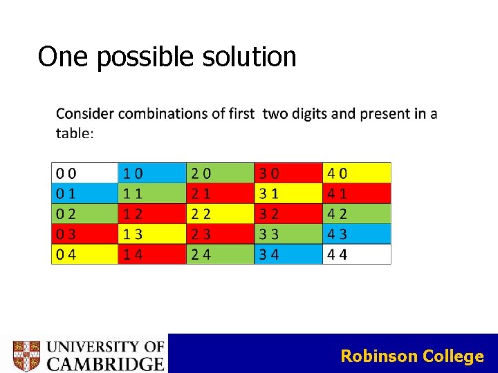 One possible solution Robinson College One possible solution Robinson College