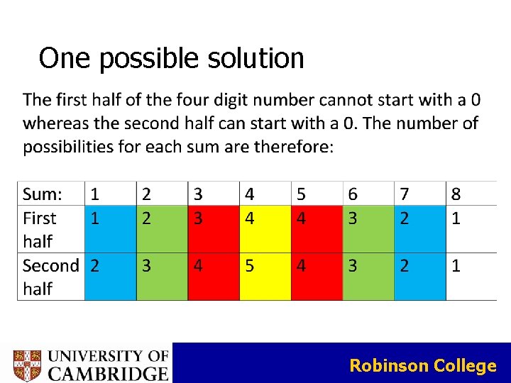 One possible solution Robinson College One possible solution Robinson College