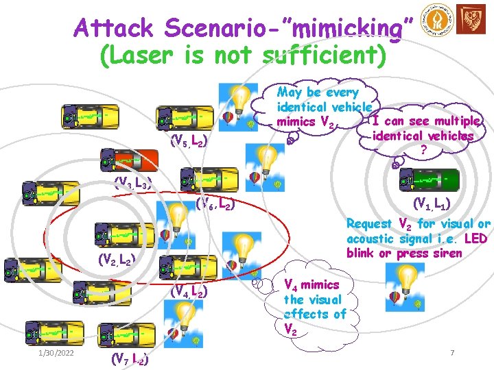 Attack Scenario-”mimicking” (Laser is not sufficient) (V 5, L 2) May be every identical