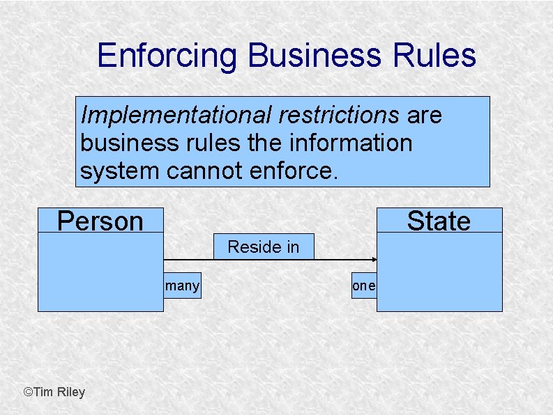 Enforcing Business Rules Implementational restrictions are business rules the information system cannot enforce. Person