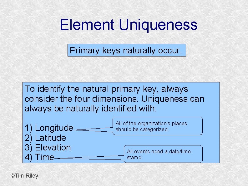 Element Uniqueness Primary keys naturally occur. To identify the natural primary key, always consider