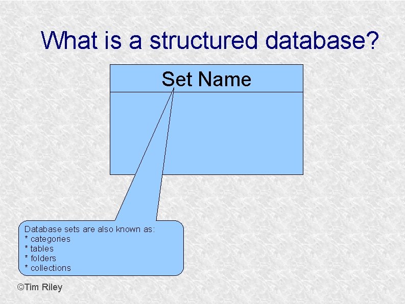 What is a structured database? Set Name Database sets are also known as: *