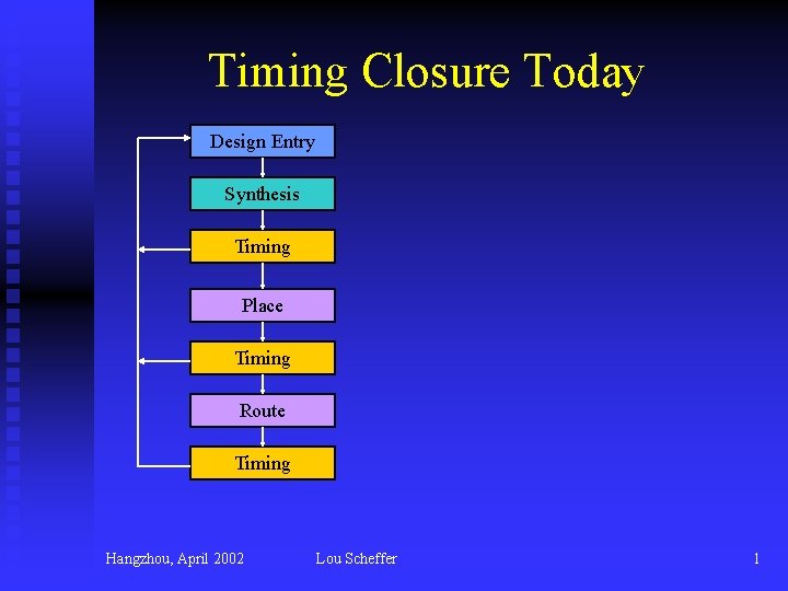 Timing Closure Today Design Entry Synthesis Timing Place Timing Route Timing Hangzhou, April 2002