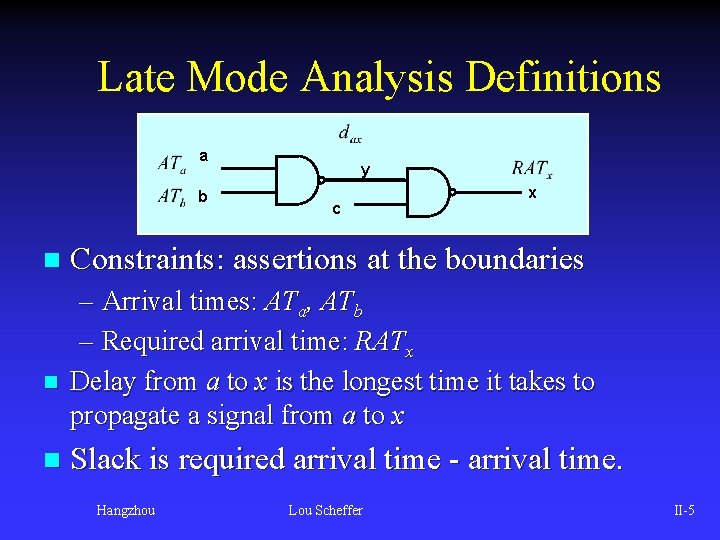 Late Mode Analysis Definitions a b n n n y c x Constraints: assertions