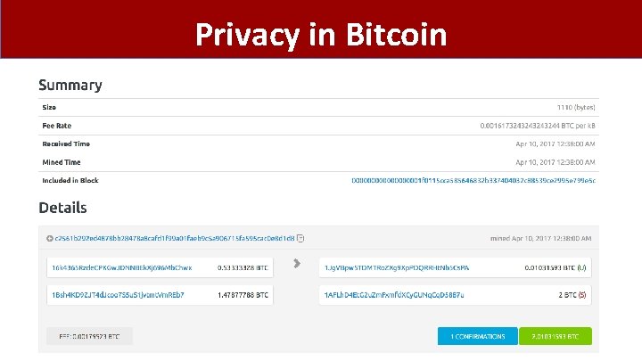 Privacy in Bitcoin 