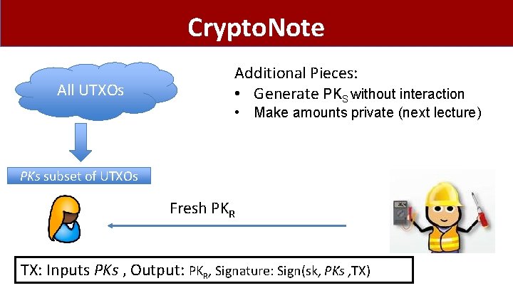 Crypto. Note All UTXOs Additional Pieces: • Generate PKS without interaction • Make amounts