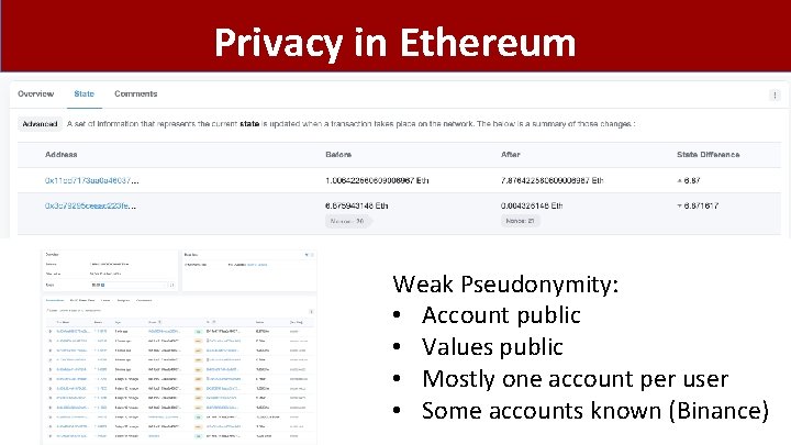 Privacy in Ethereum Weak Pseudonymity: • Account public • Values public • Mostly one