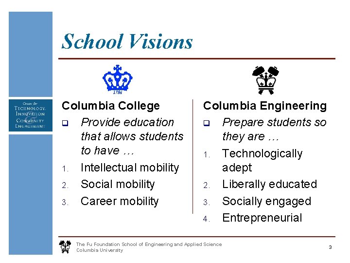School Visions Columbia College q Provide education that allows students to have … 1.