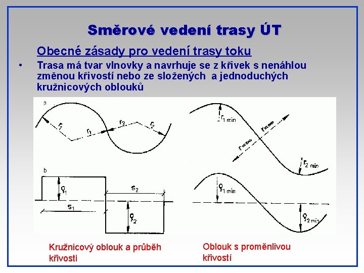 Směrové vedení trasy ÚT Obecné zásady pro vedení trasy toku • Trasa má tvar