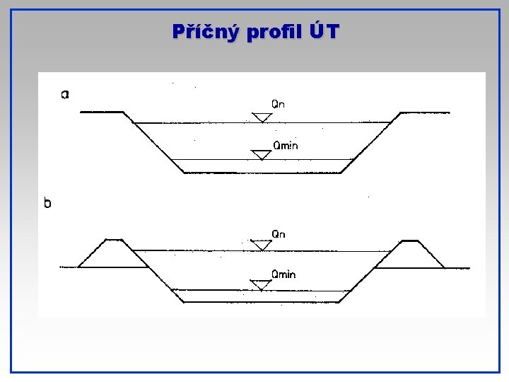 Příčný profil ÚT 