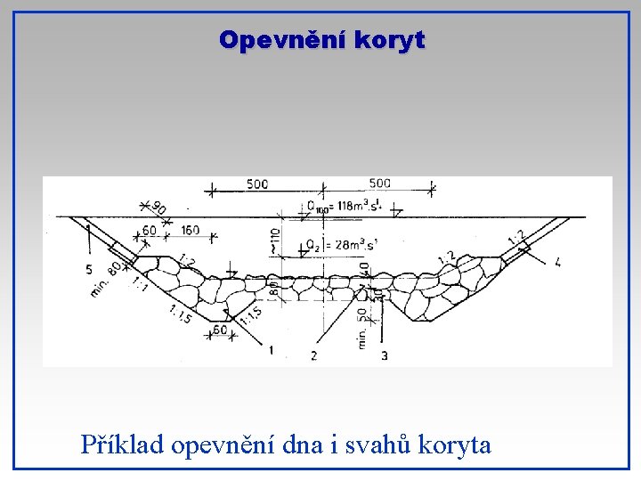 Opevnění koryt Příklad opevnění dna i svahů koryta 