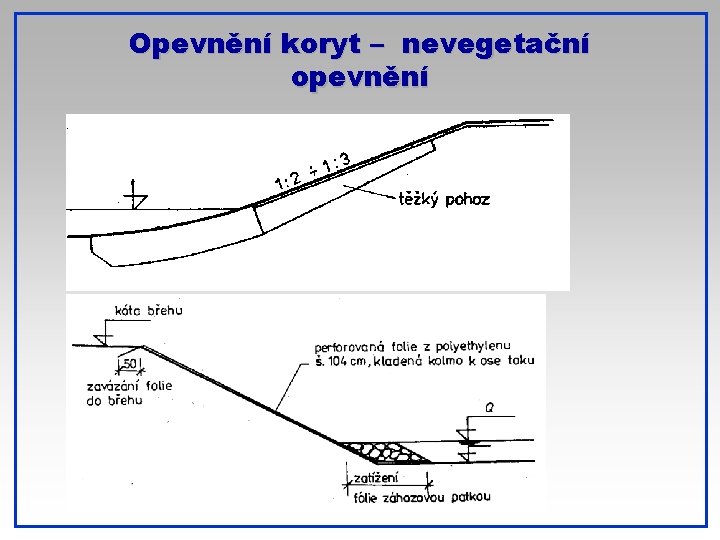 Opevnění koryt – nevegetační opevnění 