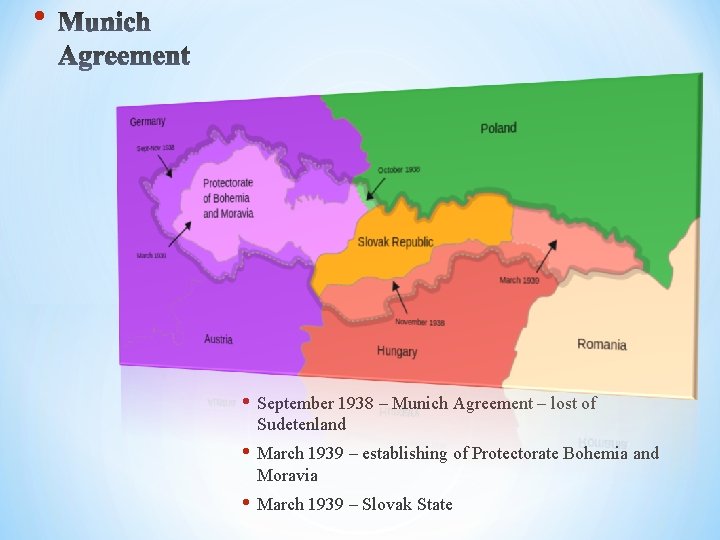 • • September 1938 – Munich Agreement – lost of Sudetenland • March