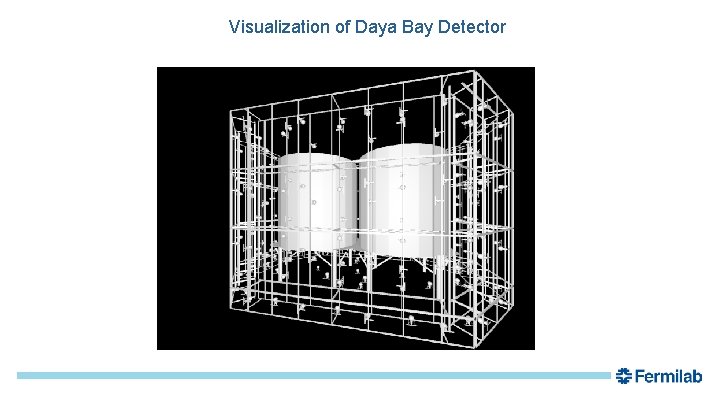 Visualization of Daya Bay Detector 