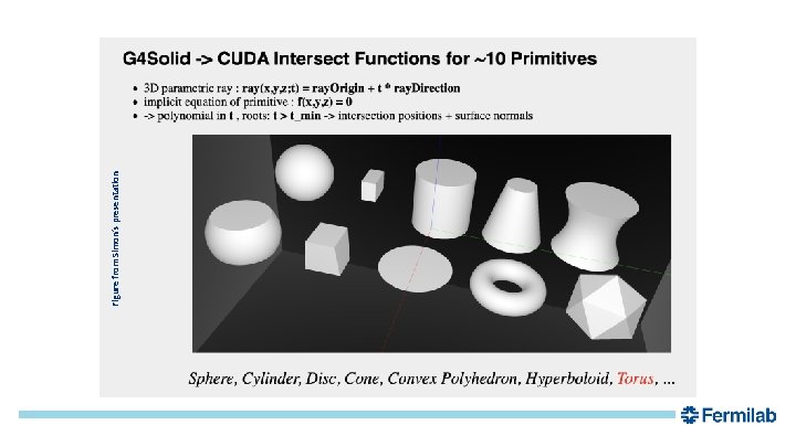 Figure from Simon’s presentation 