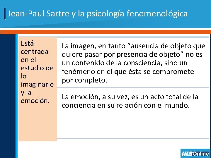Jean-Paul Sartre y la psicología fenomenológica Está centrada en el estudio de lo imaginario