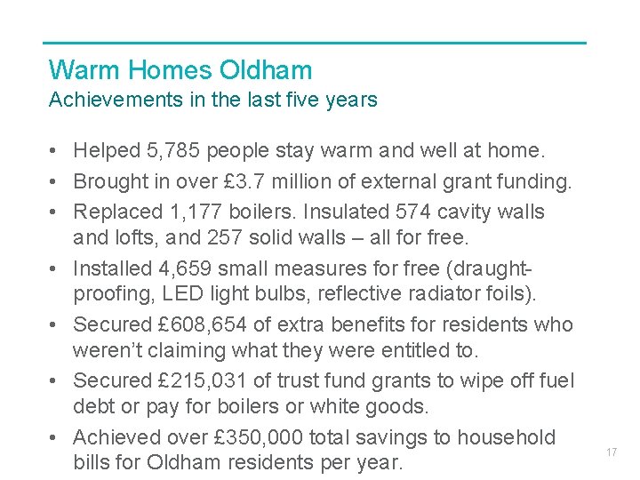 Warm Homes Oldham Achievements in the last five years • Helped 5, 785 people
