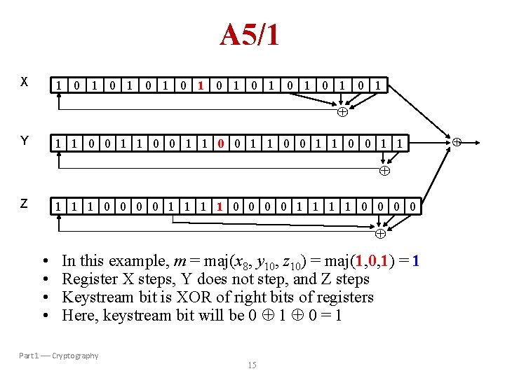 A 5/1 X 1 0 1 0 1 0 1 Y 1 1 0