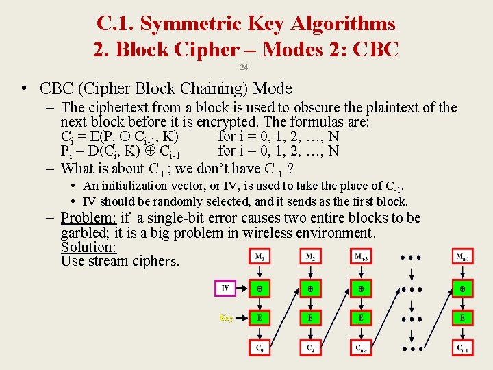 C. 1. Symmetric Key Algorithms 2. Block Cipher – Modes 2: CBC 24 •