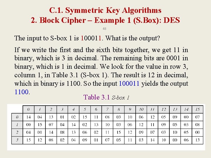 C. 1. Symmetric Key Algorithms 2. Block Cipher – Example 1 (S. Box): DES
