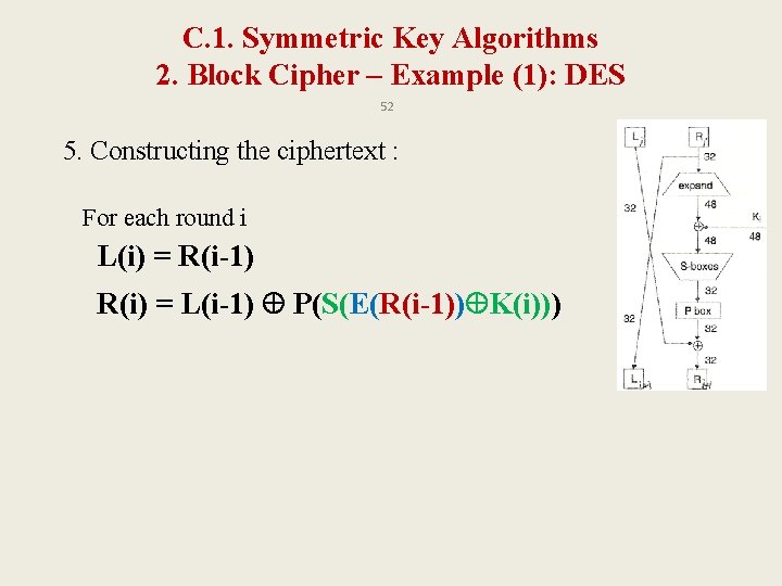 C. 1. Symmetric Key Algorithms 2. Block Cipher – Example (1): DES 52 5.