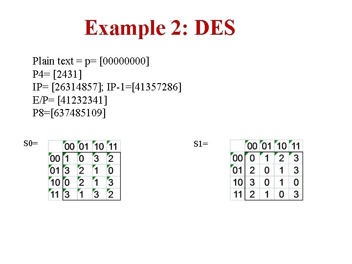 Example 2: DES Plain text = p= [0000] P 4= [2431] IP= [26314857]; IP-1=[41357286]