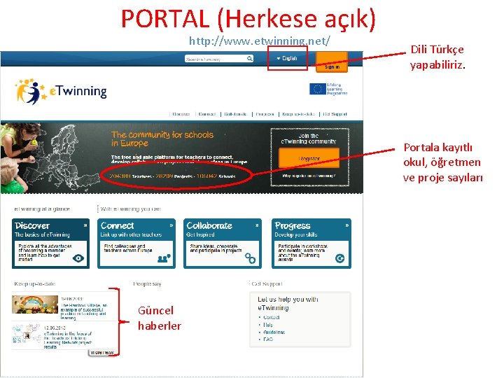 PORTAL (Herkese açık) http: //www. etwinning. net/ Dili Türkçe yapabiliriz. Portala kayıtlı okul, öğretmen