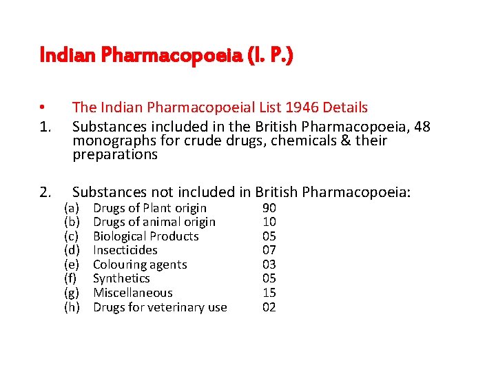 Indian Pharmacopoeia (I. P. ) • 1. The Indian Pharmacopoeial List 1946 Details Substances