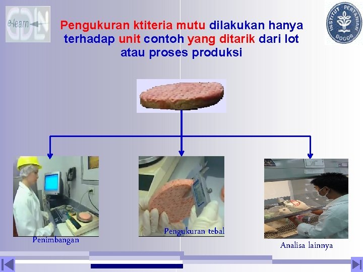 Pengukuran ktiteria mutu dilakukan hanya terhadap unit contoh yang ditarik dari lot atau proses