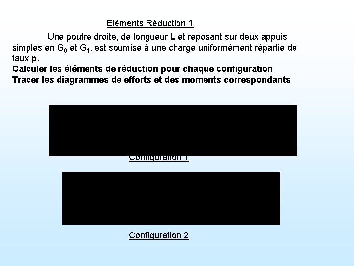 Eléments Réduction 1 Une poutre droite, de longueur L et reposant sur deux appuis