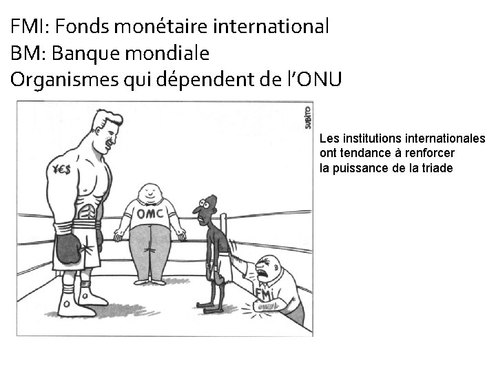 FMI: Fonds monétaire international BM: Banque mondiale Organismes qui dépendent de l’ONU Les institutions