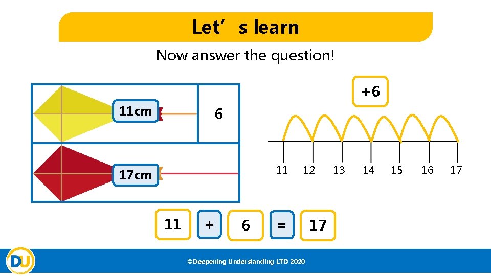 Let’s learn Now answer the question! +6 11 cm 6 11 17 cm 11