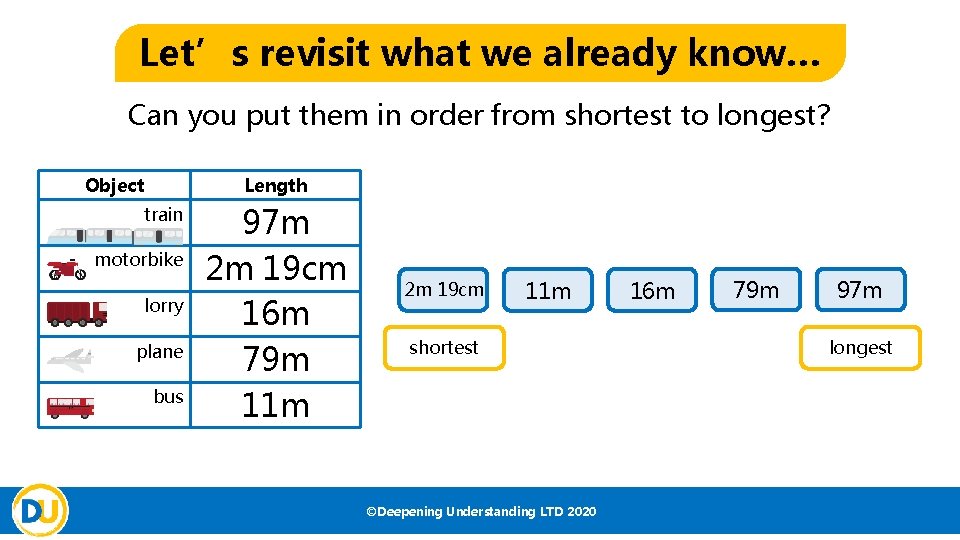 Let’s revisit what we already know… Can you put them in order from shortest
