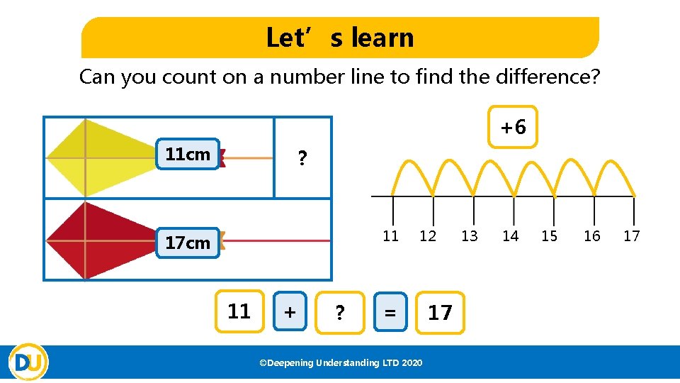 Let’s learn Can you count on a number line to find the difference? +6