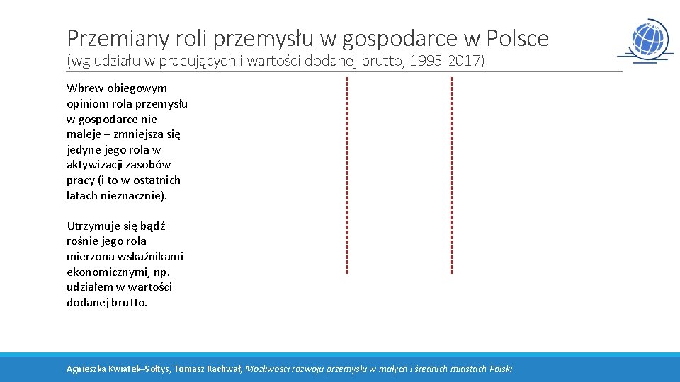 Przemiany roli przemysłu w gospodarce w Polsce (wg udziału w pracujących i wartości dodanej