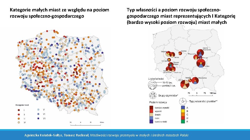 Kategorie małych miast ze względu na poziom rozwoju społeczno-gospodarczego Typ własności a poziom rozwoju Kategorie małych miast ze względu na poziom rozwoju społeczno-gospodarczego Typ własności a poziom rozwoju