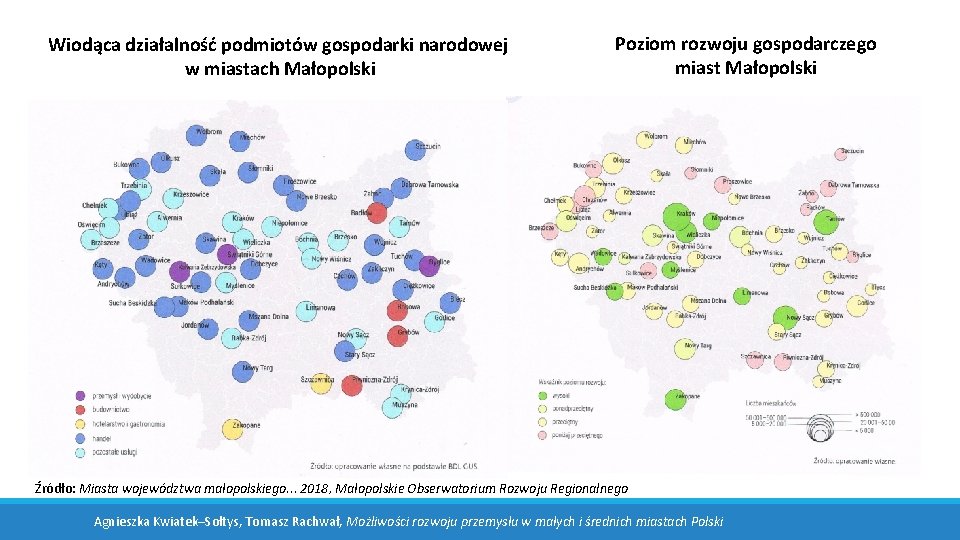 Wiodąca działalność podmiotów gospodarki narodowej w miastach Małopolski Poziom rozwoju gospodarczego miast Małopolski Źródło: