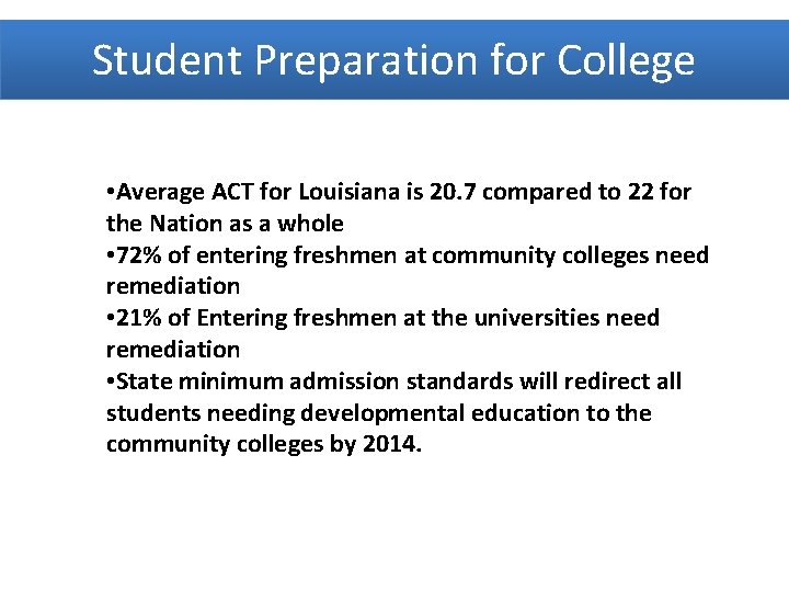 Student Preparation for College • Average ACT for Louisiana is 20. 7 compared to