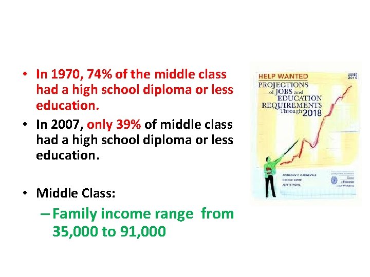  • In 1970, 74% of the middle class had a high school diploma